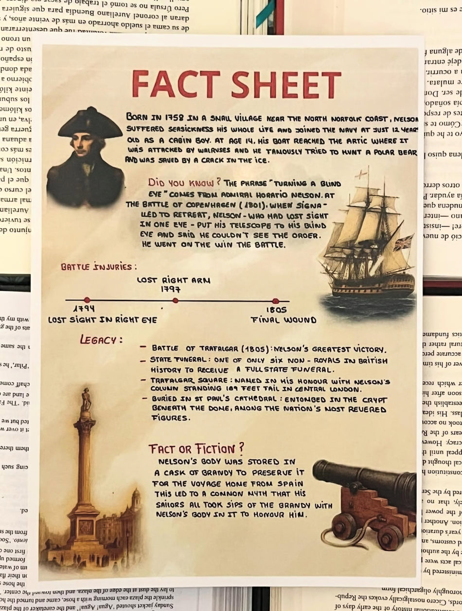 A Hero Fact Sheet